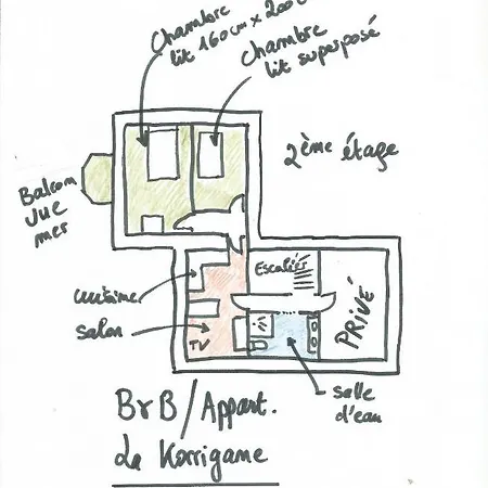 Bed & Breakfast La Korrigane Vue Cuisine Privee Etables-sur-Mer